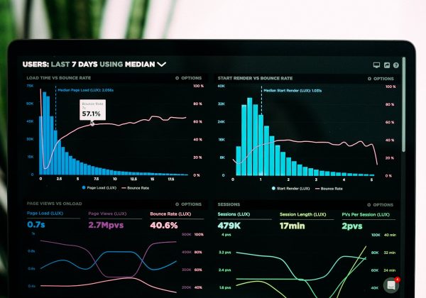Analytics dashboard showing weekly traffic and conversion trends, representing the Local Service Google Ads project