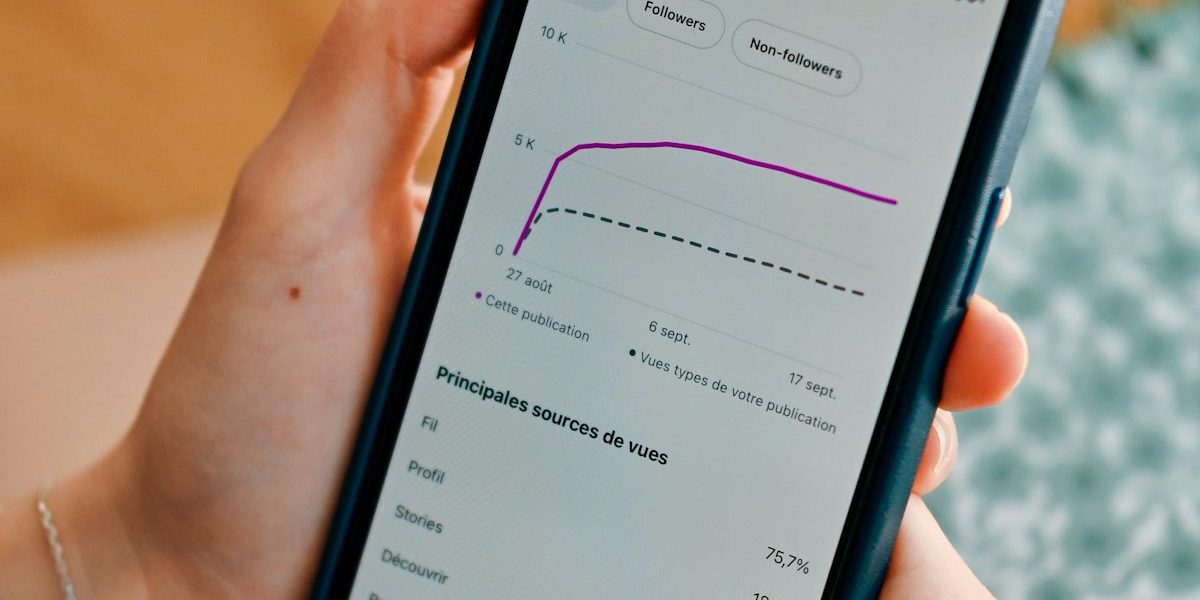 Hand holding a phone showing a campaign performance chart, representing the D2C Meta Ads Scale-Up project