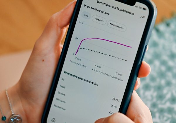 Hand holding a phone showing a campaign performance chart, representing the D2C Meta Ads Scale-Up project